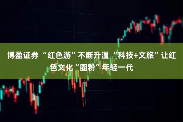 博盈证券 “红色游”不断升温 “科技+文旅”让红色文化“圈粉”年轻一代